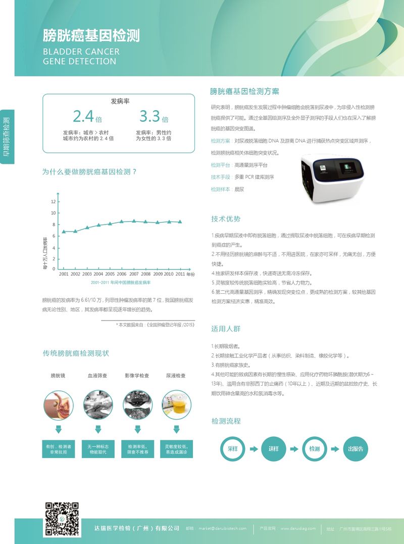 彩頁(yè)-膀胱癌_page-0002