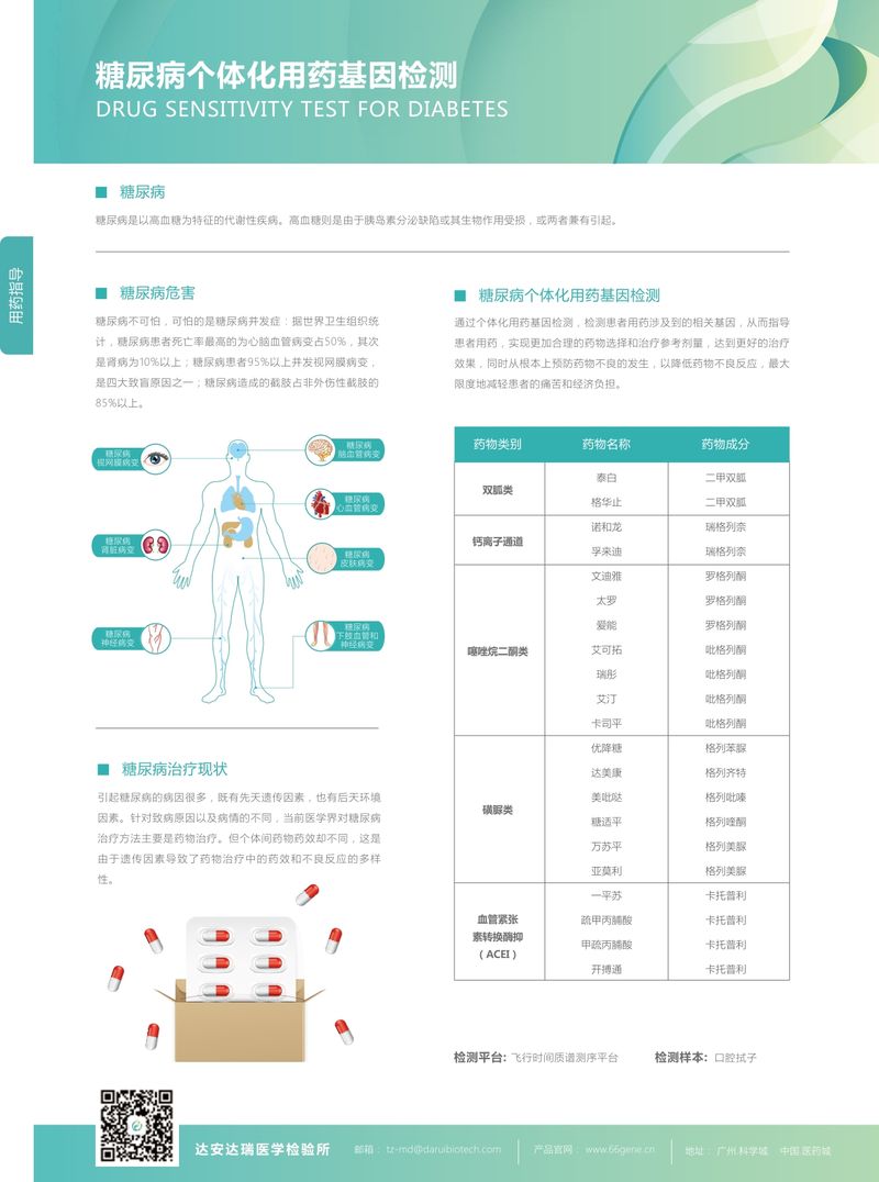 彩頁(yè)-糖尿病用藥基因檢測(cè)_page-0002