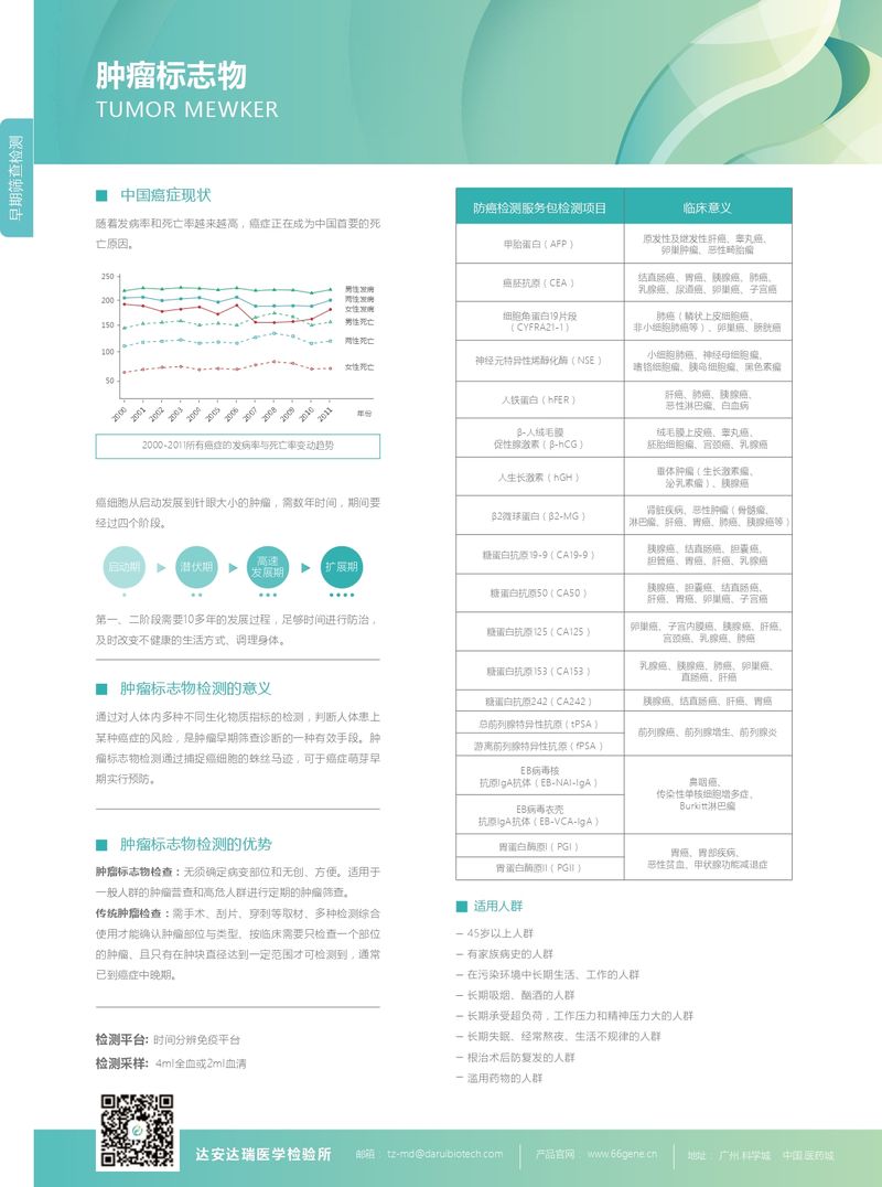 彩頁-腫瘤標(biāo)志物_page-0002